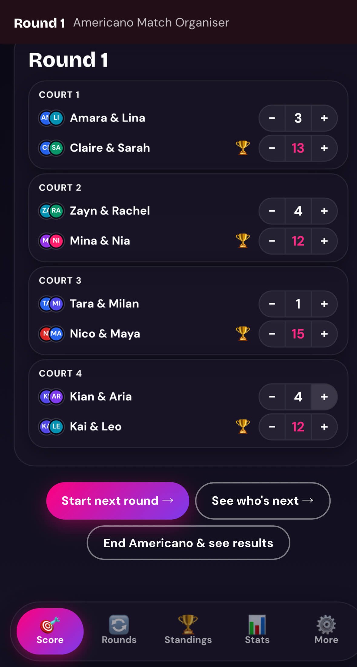 Screenshot of the Americano match organiser mid-game: Round 1 running across 4 courts with live scores, and a bottom navigation bar for Score, Rounds, Standings, Stats and More